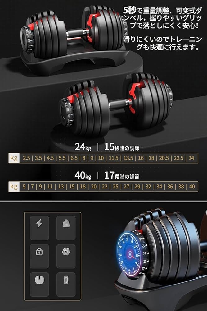 可変式ダンベル DUMBBELL 5-40kセット