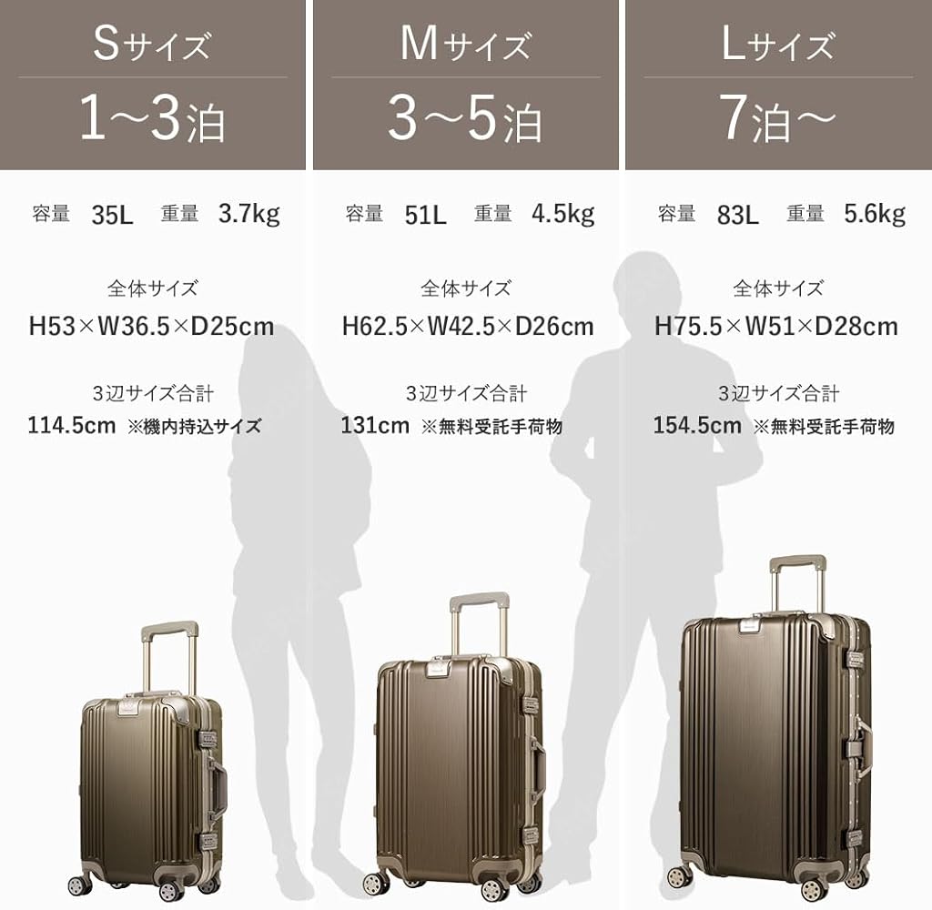 Amazon.co.jp: [レジェンドウォーカー] スーツケース 耐衝撃 アルミ