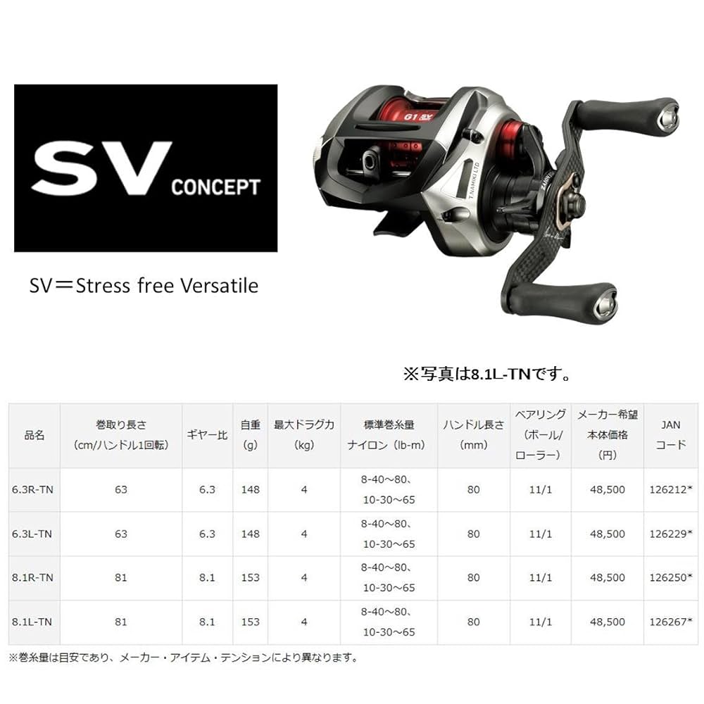 ダイワ SV ライト リミテッド 6.3R-TN 右ハンドル 【公式通販】
