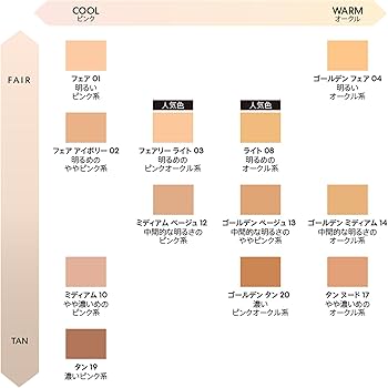 Amazon.co.jp: bareMinerals ベアミネラル オリジナル
