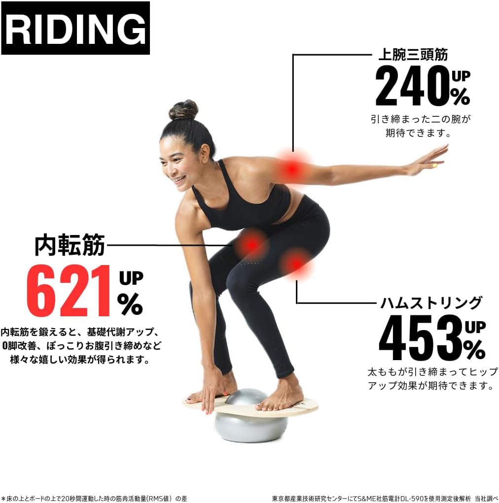 LandSup LandSup mini バランスボードセット bunny バランスボード 体