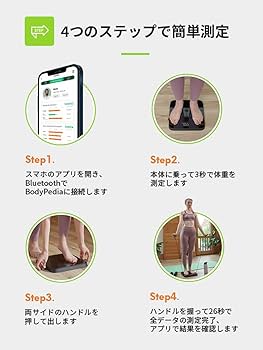 Amazon.co.jp: 体重計 体組成計 44項目全身測定可能 BodyPediaスマホ