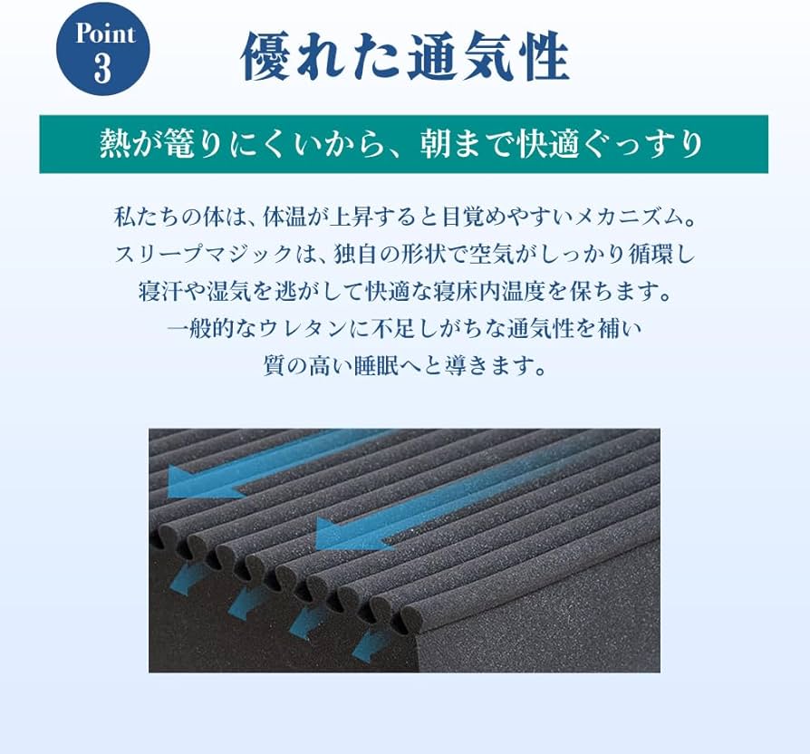 Amazon｜【公式】ライズ 極厚マットレス ダブル ネイビー 厚さ14cm