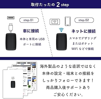 Android13.0搭載 AIBOX(モニターは付属しません ) Amazon.co.jp