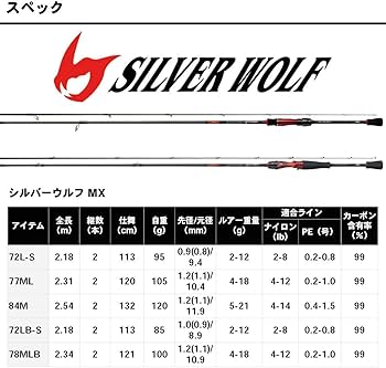 Amazon | ダイワ(DAIWA) チニングロッド シルバーウルフ MX 72LB-S
