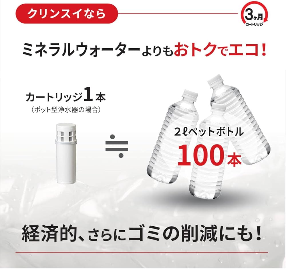 Amazon.co.jp: クリンスイ 浄水器 ポット型 交換カートリッジ