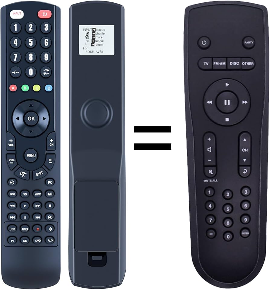 Amazon | PZL RC35S2-27 交換用リモコン Bose AV35 Lifestyle 525 235
