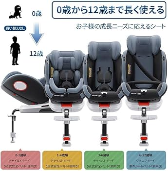 Amazon | HZDMJ チャイルドシート 360度 回転式 ISOFIX対応 成長に