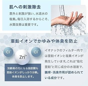Amazon｜【公式ストア】ionac イオナック 2本セット 交換フィルター