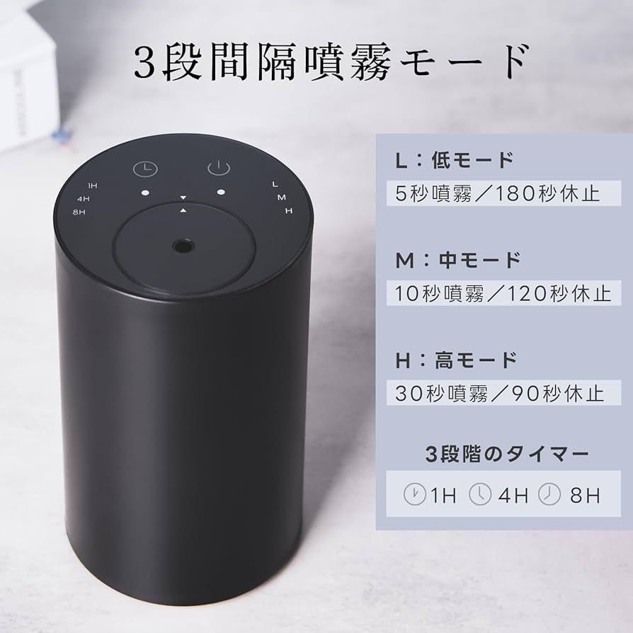 Amazon.co.jp: アロマディフューザー ネブライザー式 水なし 車用