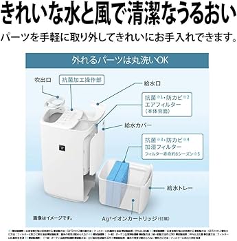 Amazon.co.jp: シャープ ハイブリッド式 加湿器 HV-S75-W どっちも給水