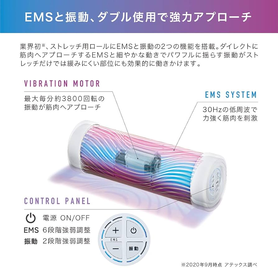 Amazon.co.jp: アテックス ATEX ルルド スタイル EMSパワーロール AX