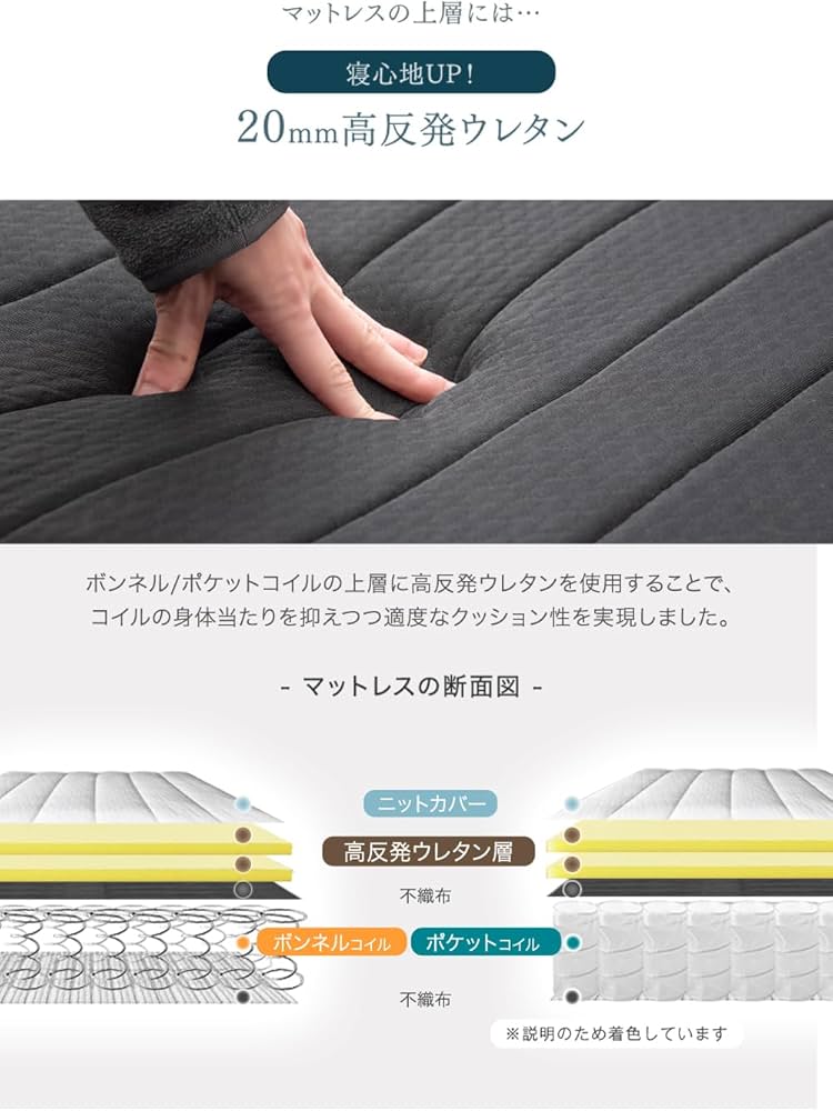 Amazon｜タンスのゲン 脚付きマットレス シングル【実用新案登録