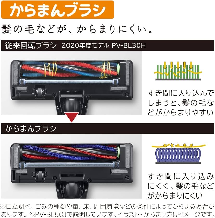 Amazon | 日立(HITACHI) 掃除機 パワかる コードレス スティック