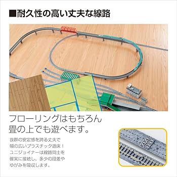 Amazon | KATO Nゲージ V13 複線高架線路基本セット (R414/381) 20-872