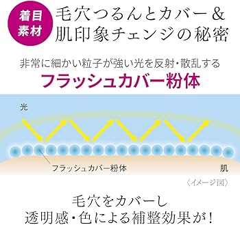 Amazon.co.jp: COFFRET D'OR コフレドール スキンイリュージョン