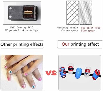 Amazon.com : Automatic Smart 3D Art Nail Printer, Digital Mobile