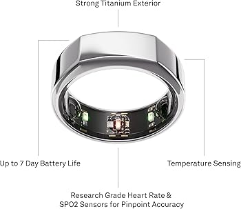 Amazon.com: Oura Ring Gen3 Heritage - Silver - Size 12 - Smart