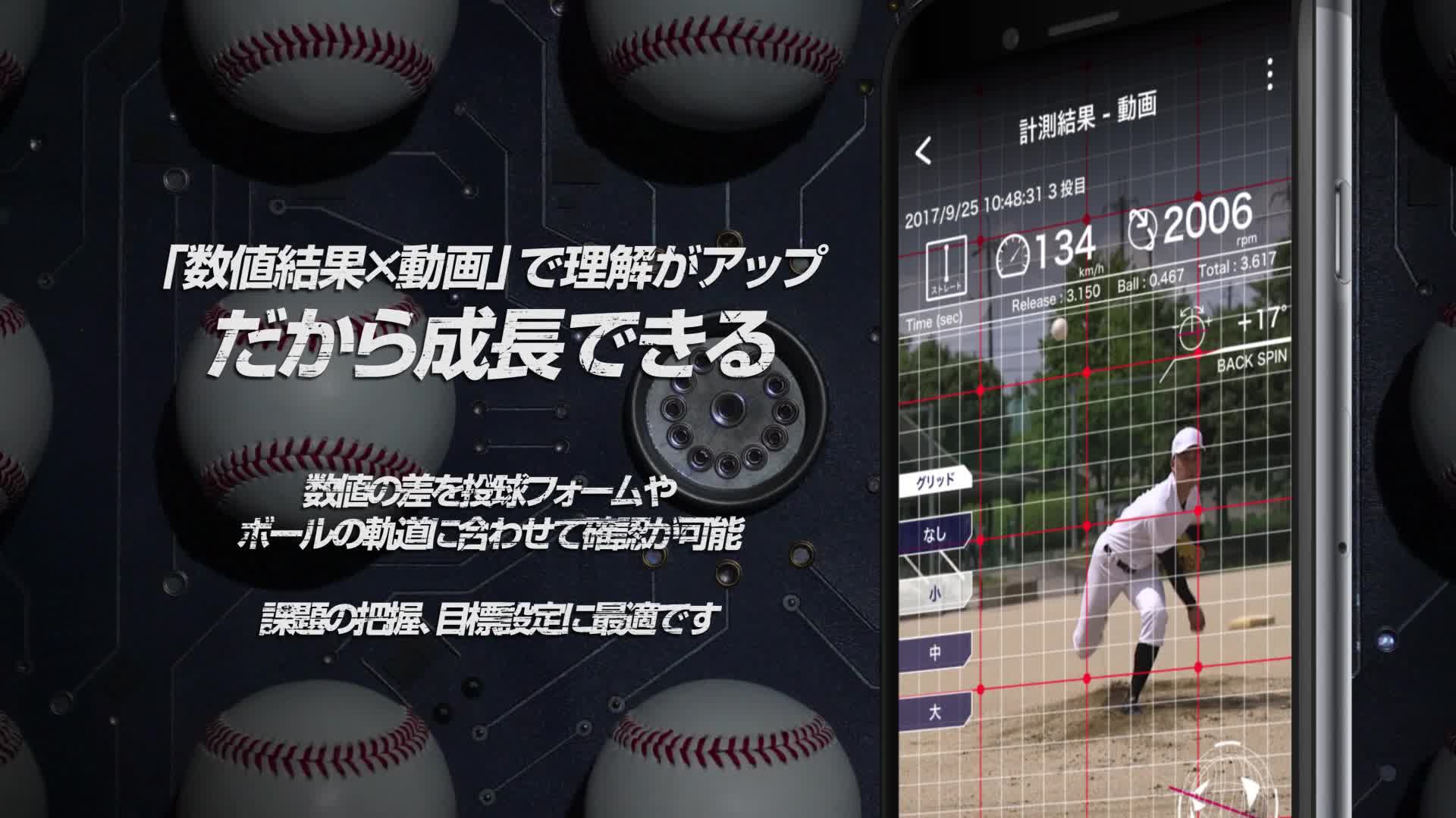 Amazon | SSK(エスエスケイ) 野球 テクニカルピッチ 硬式野球 9軸