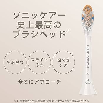 Amazon | 【セット品】 フィリップス ソニッケアー 9900 プレステージ