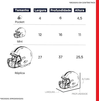 Amazon | デンバー・ブロンコス NFL ミニ ヘルメット【並行輸入品