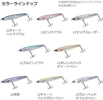 Amazon.co.jp: ダイワ(DAIWA) ジグミノー ドリフトフリッカー90S-LI LI