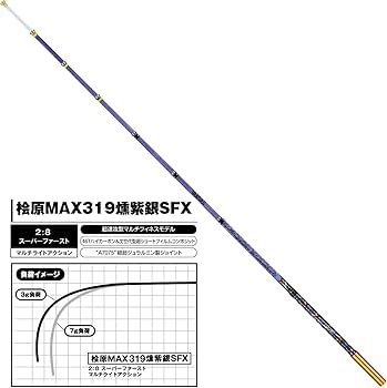 Amazon.co.jp: バリバス(VARIVAS) グラファイトワークス ワカサギ穂先