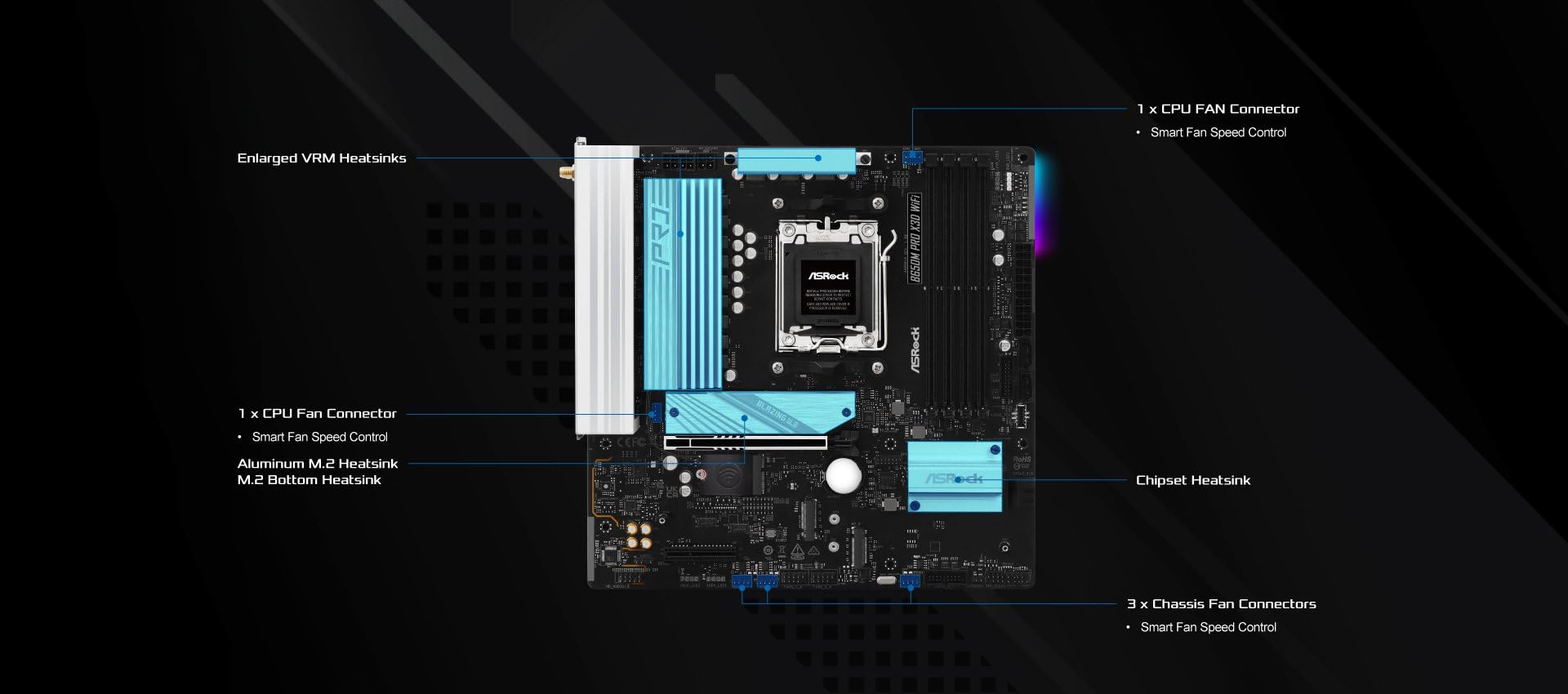 Amazon.com: ASRock B650M Pro X3D WiFi AMD AM5 Micro-ATX