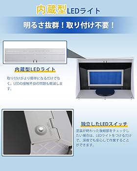 Amazon | Anesty Duo-Pro 塗装ブース 強力2基ファン スプレーブース