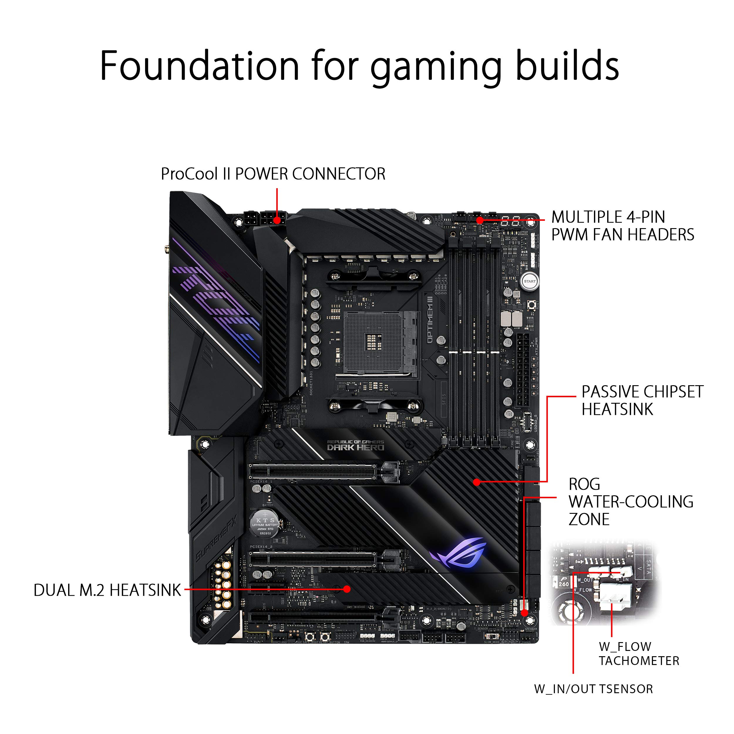 Amazon | ASUS ROG Crosshair VIII Dark Hero AMD AM4 Zen 3 Ryzen