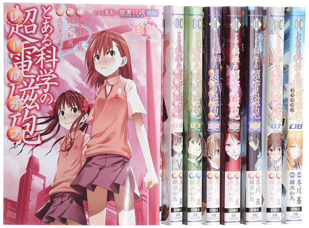 とある魔術の禁書目録 とある科学の超電磁砲 DVD レンタルアップ
