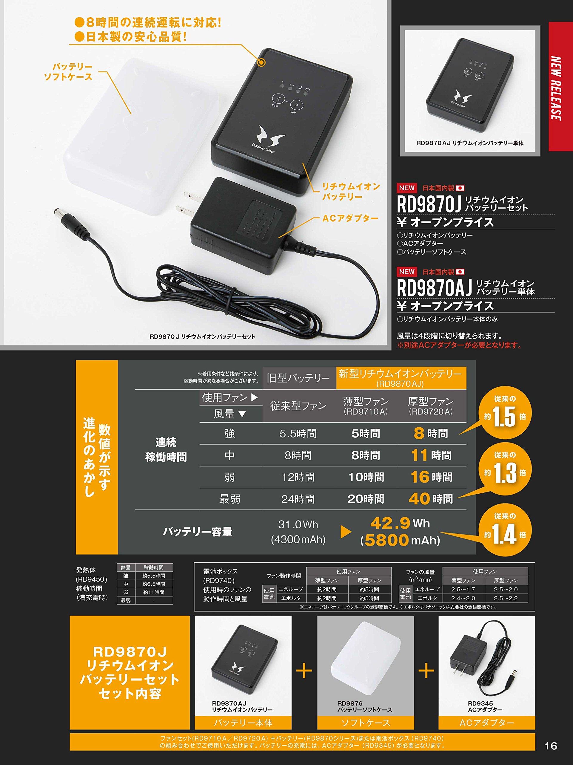 Amazon.co.jp: SUN-S(サンエス) 空調風神服用 リチウムバッテリー