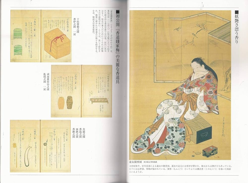 香道の歴史事典 | 神保 博行 |本 | 通販 | Amazon