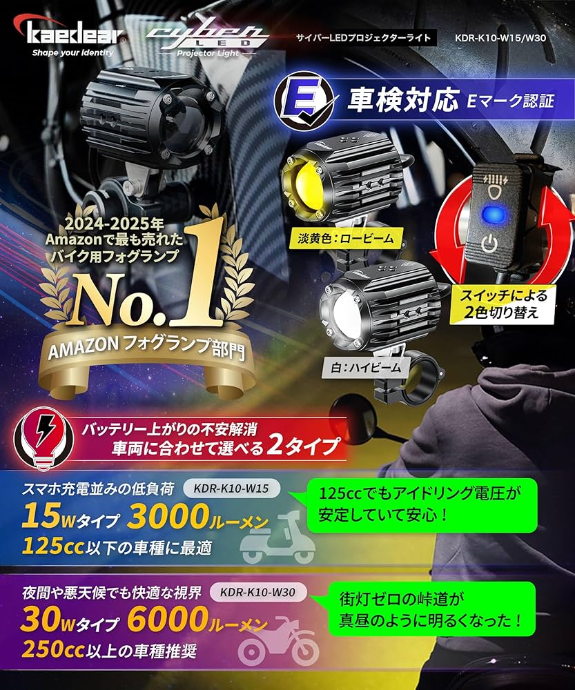 Amazon.co.jp: Kaedear KDR-K10-W15 Motorcycle LED Projector, Fog