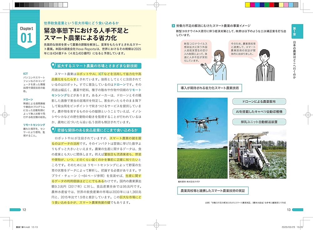 図解即戦力 農業のしくみとビジネスがこれ1冊でしっかりわかる教科書