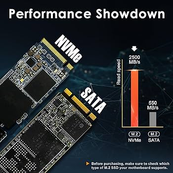 Amazon.com: DATO 1TB SSD M.2 2280 PCIe Gen3x4 NVMe Internal Solid