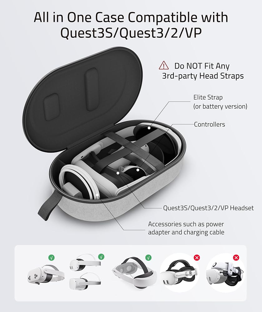 Amazon.co.jp: Syntechハードキャリーケース対応Meta Quest 3S/Quest 3