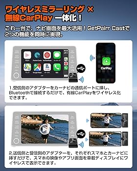 Amazon.co.jp: GetPairr Mirror Cast 【業界初】 ワイヤレス