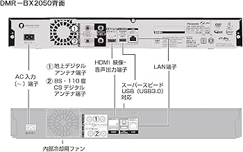 Amazon | パナソニック 2TB 7チューナー ブルーレイレコーダー 全録 6