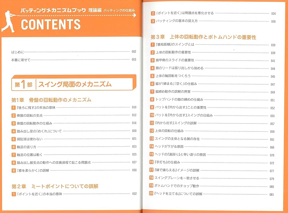 バッティング メカニズム ブック [理論編]バッティングの仕組み | 前田