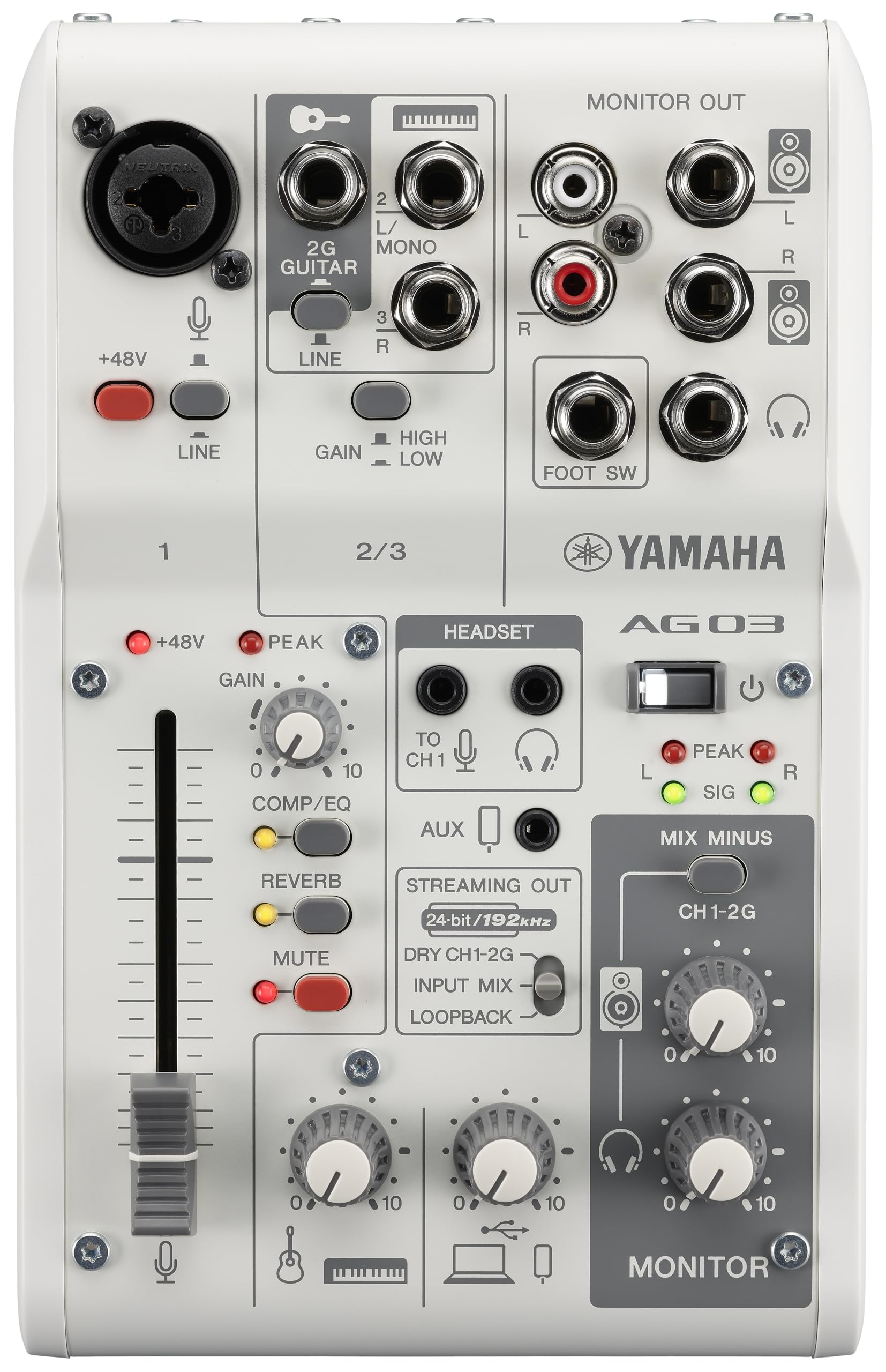 Amazon.co.jp: ヤマハ(YAMAHA) ライブストリーミングミキサー 3