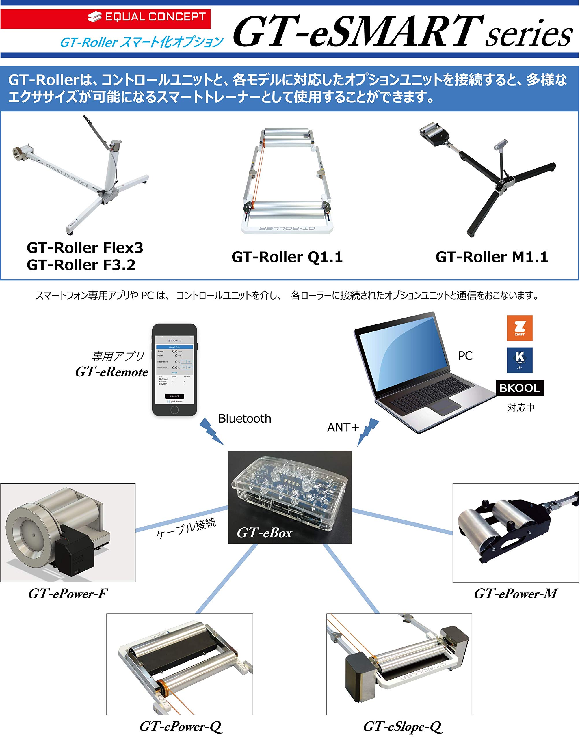 Amazon | グロータック （GROW TAC ） GT-ePower-Q (GT-Roller Q