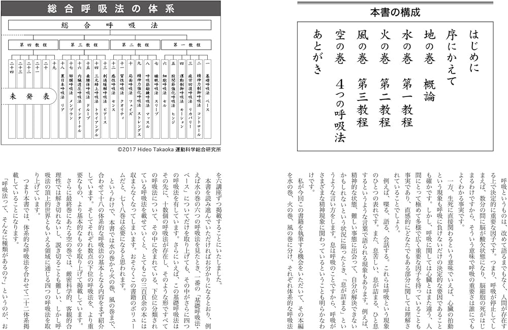 高岡英夫の「総合呼吸法」 呼吸五輪書: 呼吸の達人を目指せ! | 高岡