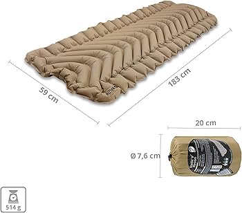 Amazon.co.jp: KLYMIT(クライミット) スリーピングパッド Static V