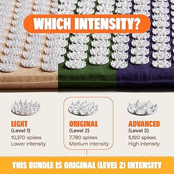 Amazon.com: ShaktiMat Blissfoam™ Acupressure Mat & Neck Pillow Set