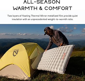 Amazon.com : Nemo Equipment Tensor All-Season Ultralight Insulated