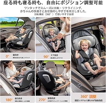 Amazon | Vasacava チャイルドシート 新生児から12歳 ISOFIX対応 360