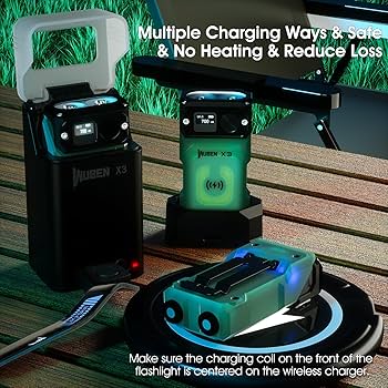Amazon.co.jp: WUBEN X3 ミニ懐中電灯 充電式充電ボックス付き 180度