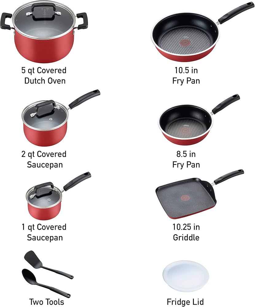 Amazon.co.jp: T-fal (ティファール) Signature ノンスティック調理