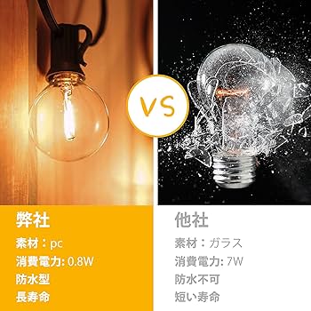 Amazon.co.jp: DSLeben LEDストリングライト 防雨型 延長コード